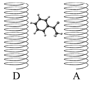 D A