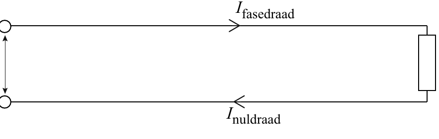 fasedraad I nuldraad
