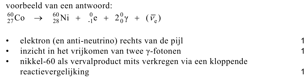 beoordelingsmodel vraag 21