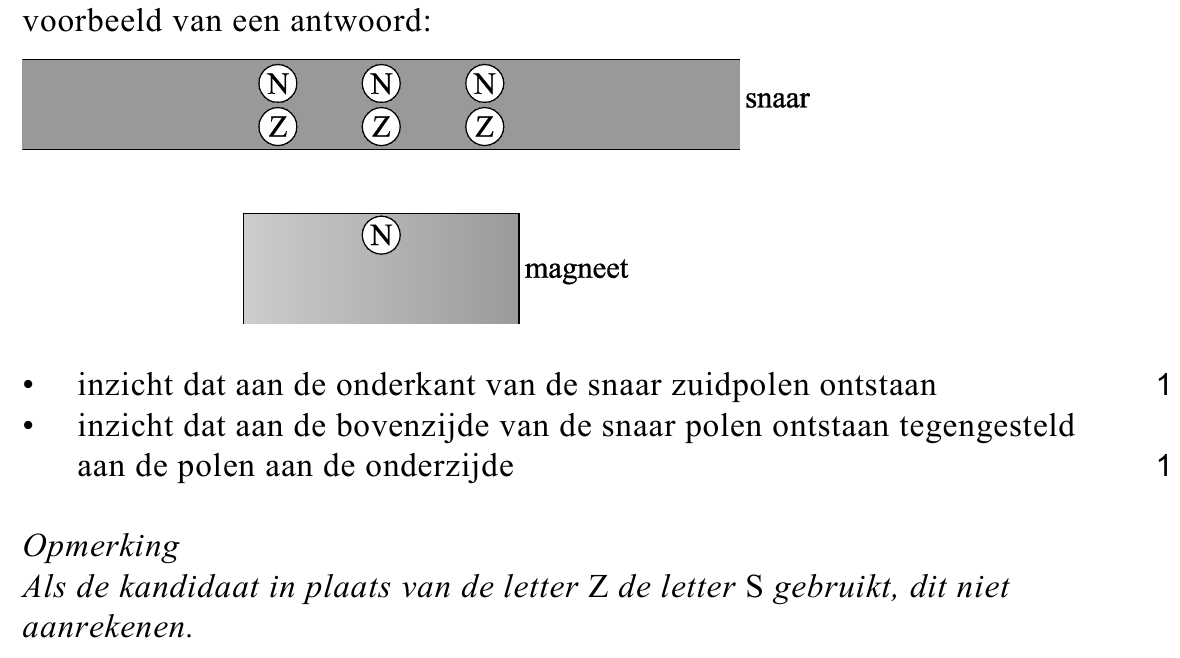 beoordelingsmodel vraag 8