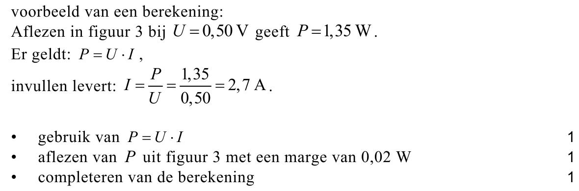 beoordelingsmodel vraag 21