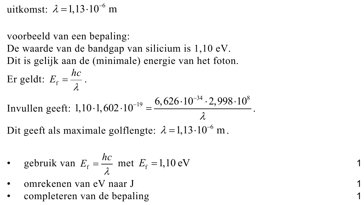 beoordelingsmodel vraag 24