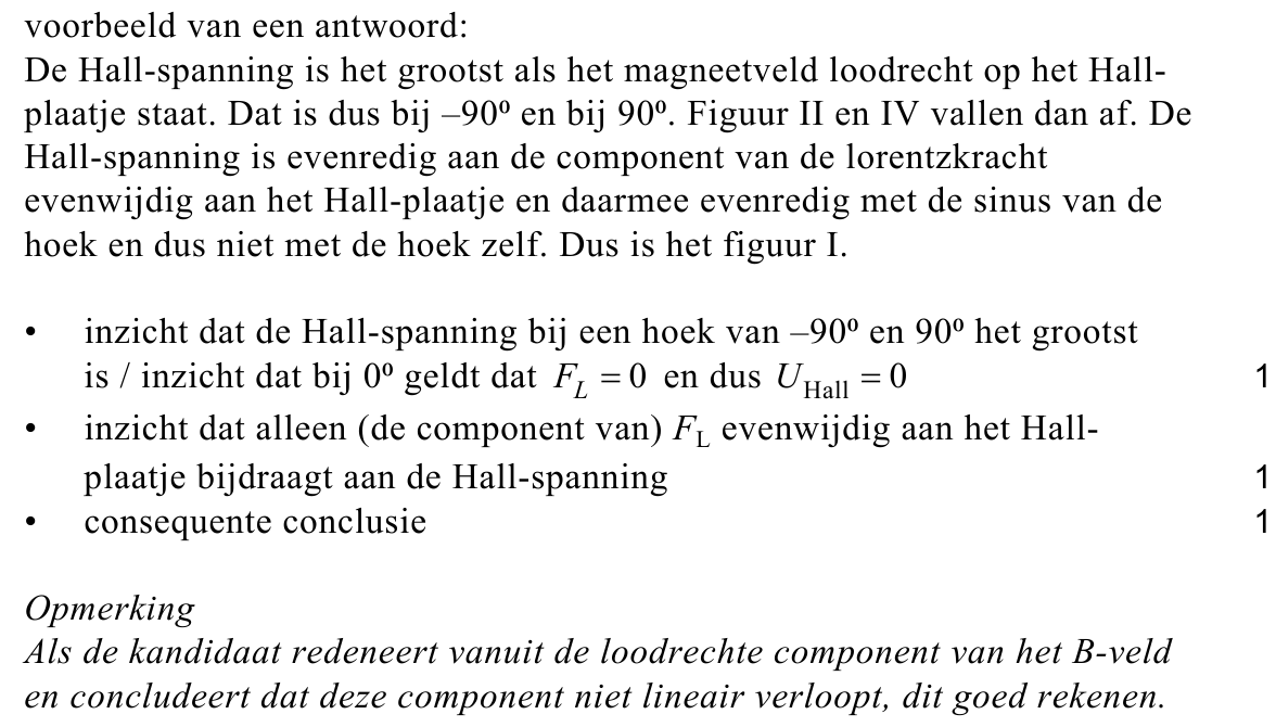 beoordelingsmodel vraag 22