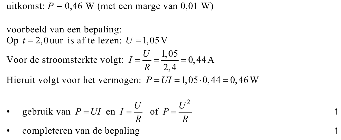 beoordelingsmodel vraag 11