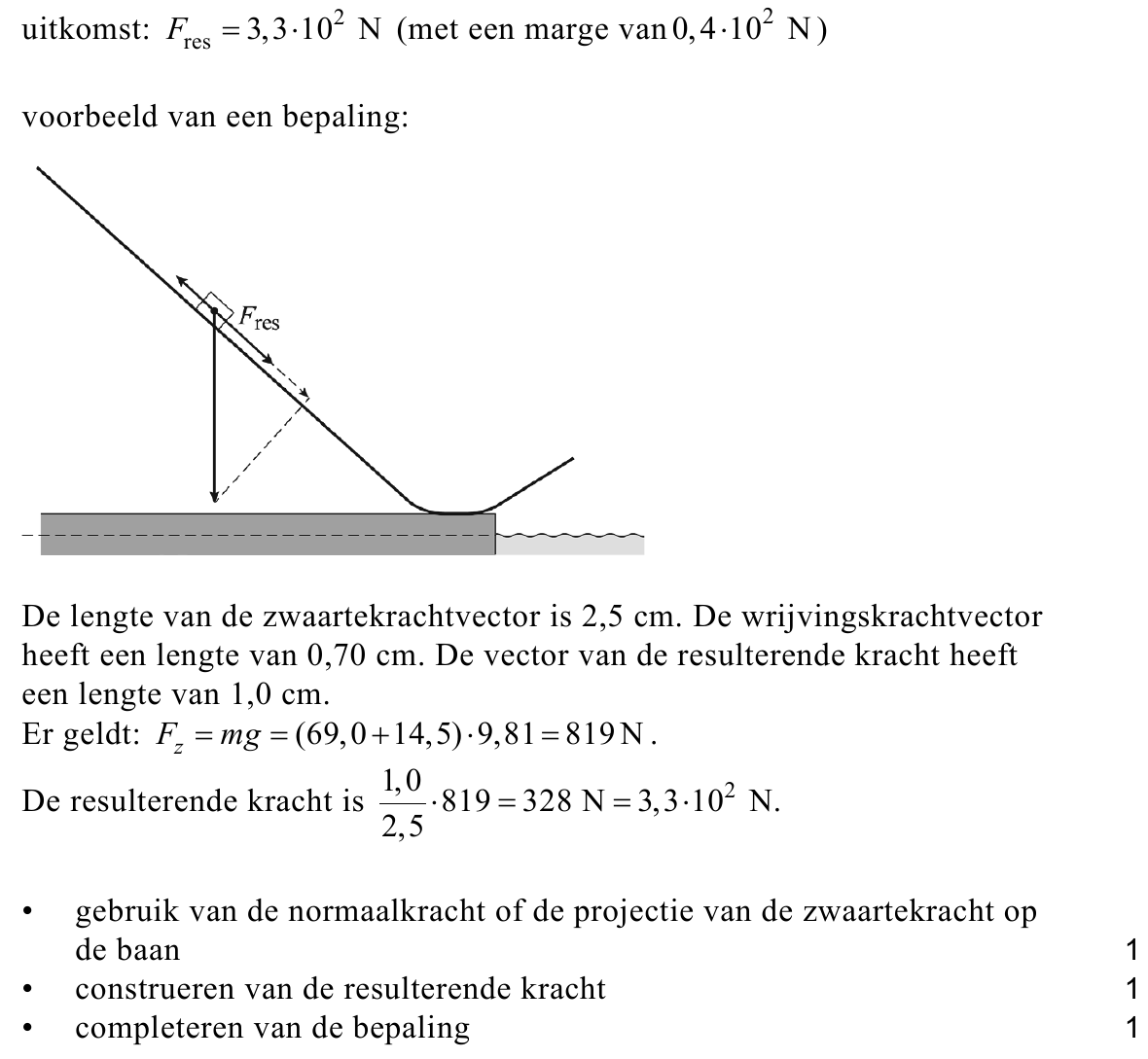 beoordelingsmodel vraag 3