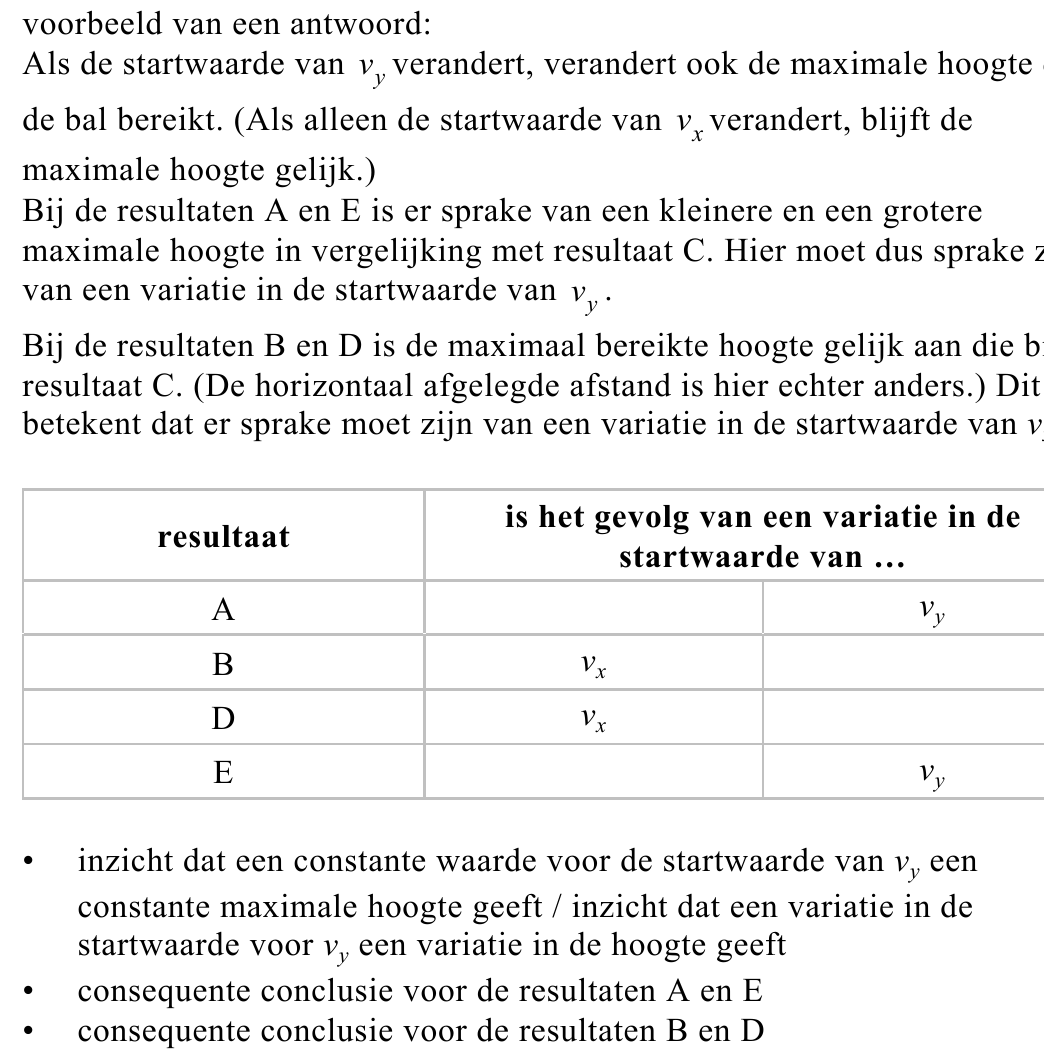 beoordelingsmodel vraag 5