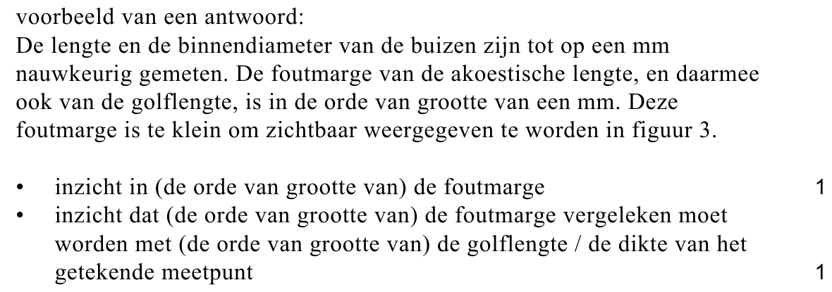 beoordelingsmodel vraag 19
