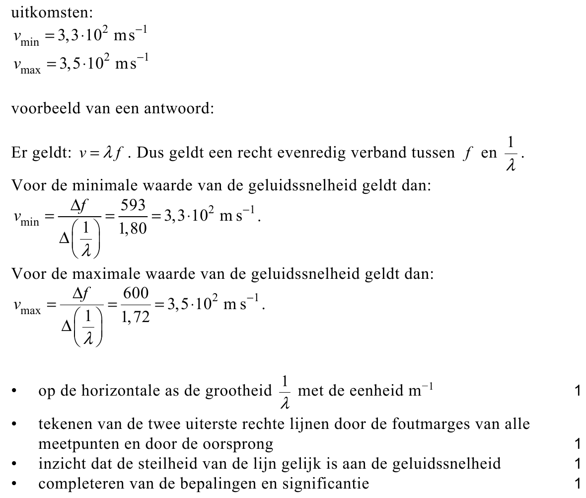 beoordelingsmodel vraag 20