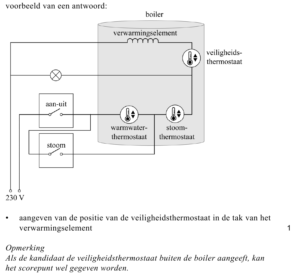 beoordelingsmodel vraag 6