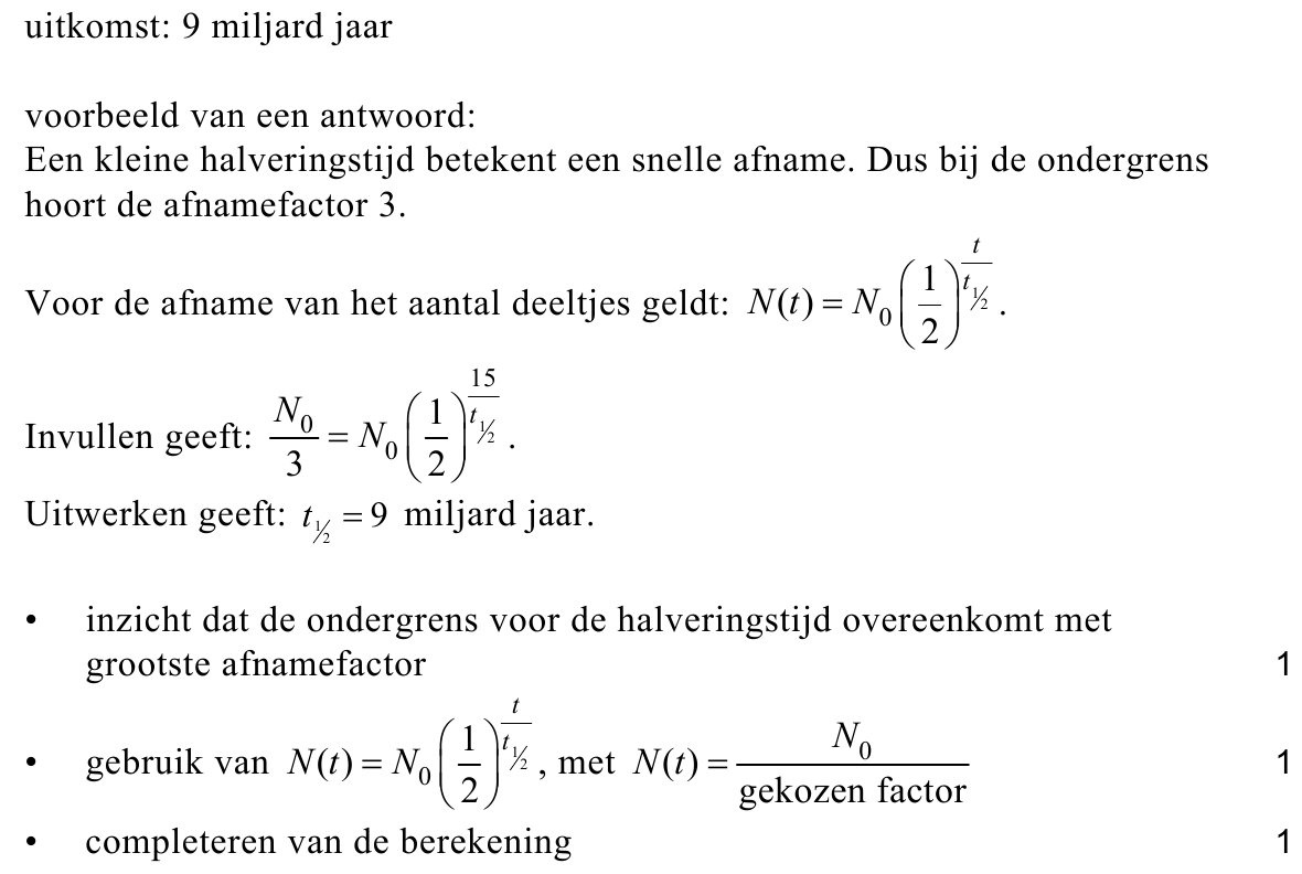beoordelingsmodel vraag 12