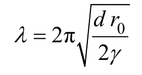 dr 2π 0 2