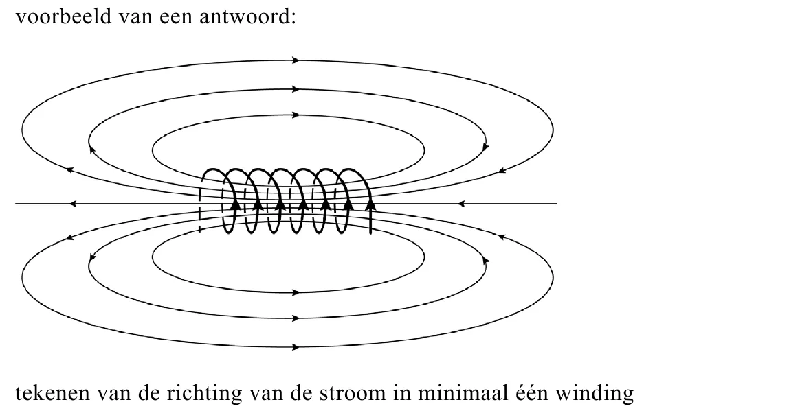 beoordelingsmodel vraag 12