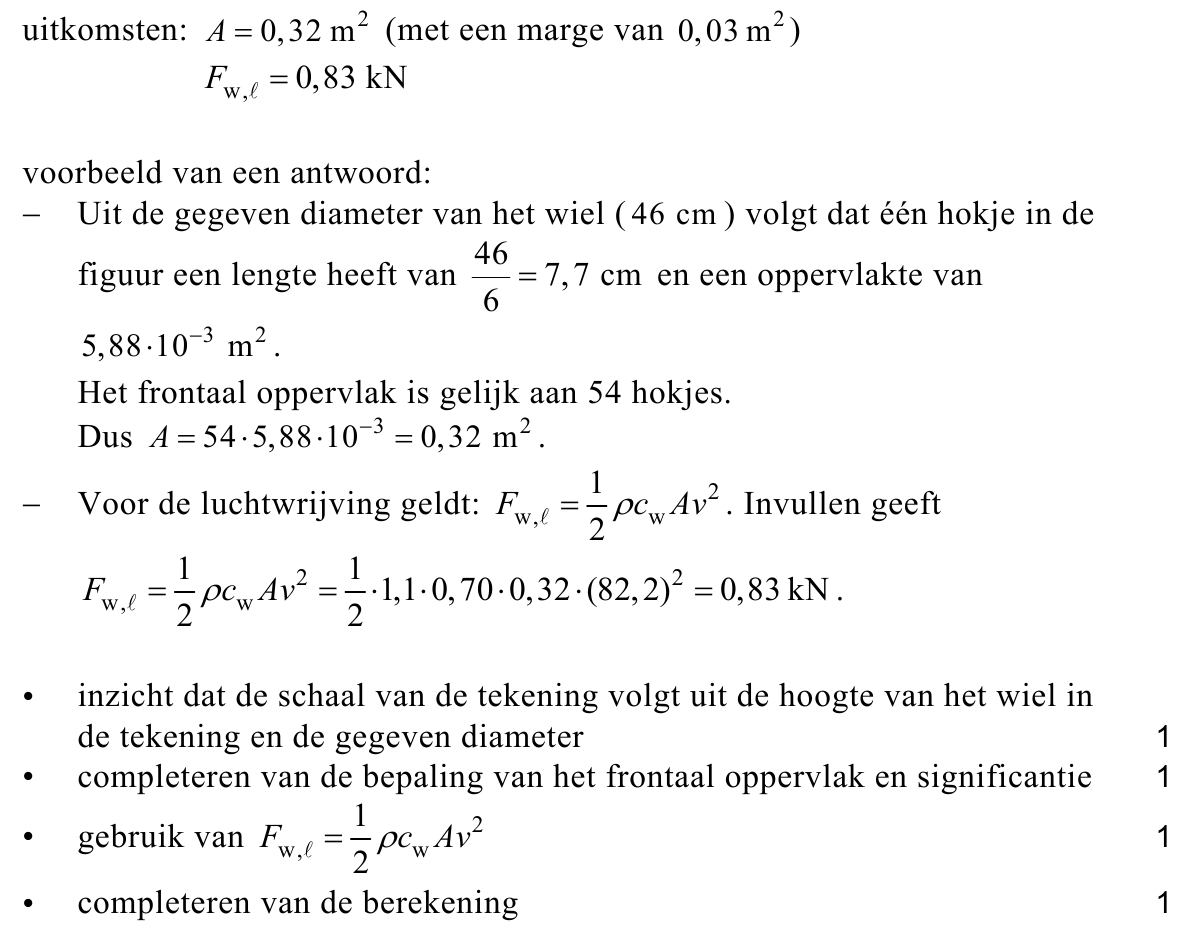 beoordelingsmodel vraag 2