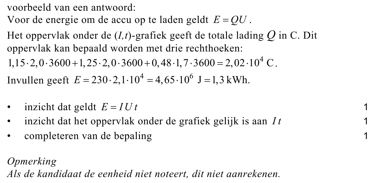 beoordelingsmodel vraag 2