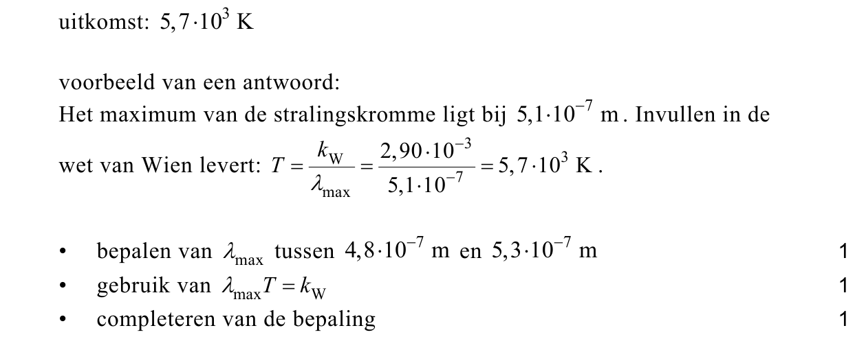 beoordelingsmodel vraag 21