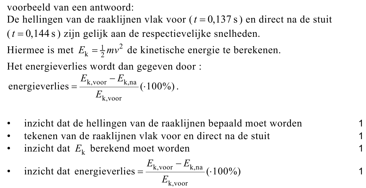 beoordelingsmodel vraag 7